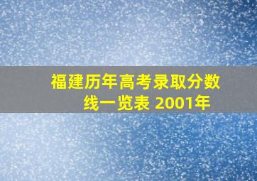 福建历年高考录取分数线一览表 2001年